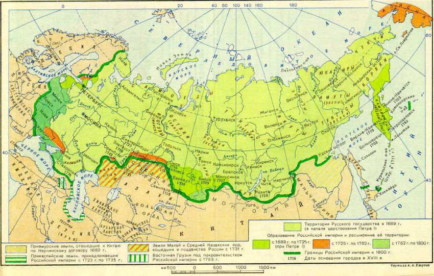 50 интересных фактов о России россия, факты, гордость