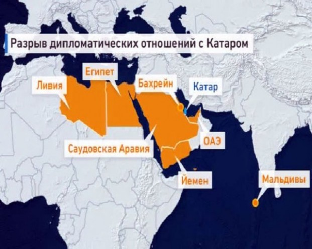 Россия заработет на арабской блокаде Катара