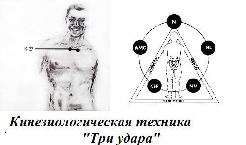 6 упражнений энергетической программы, чтобы никогда не болеть!
