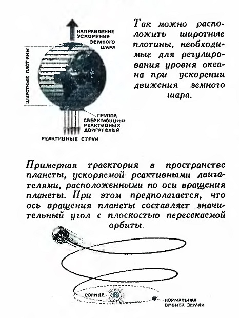 Можно ли сдвинуть Землю и полететь на ней в Космос? Можно ли сдвинуть Землю и полететь на ней в Космос?