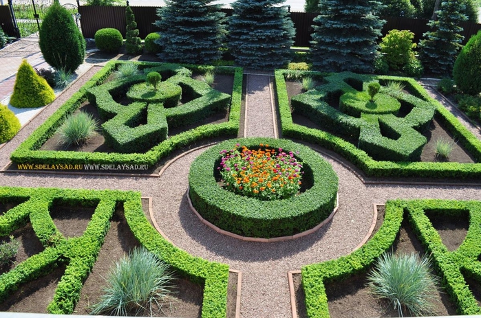 ��� ������� ����������