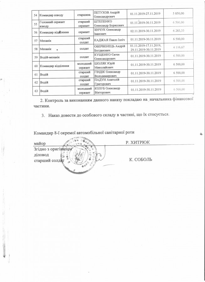 Почему солдаты бегут из украинской армии