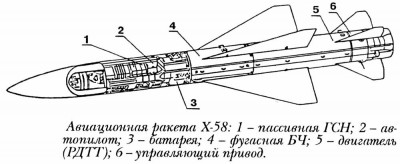 Ракета Х-58