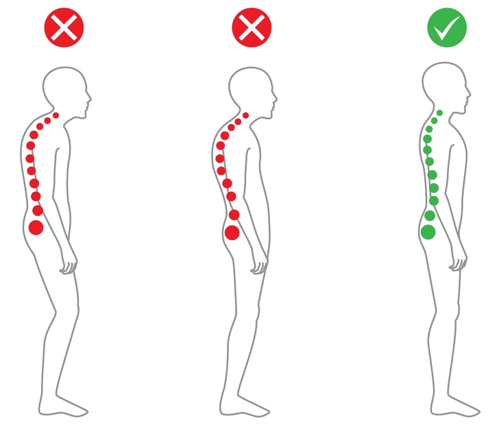 5 простых тестов, которые помогут выявить скрытые проблемы с осанкой (А заодно — с внутренними органами)