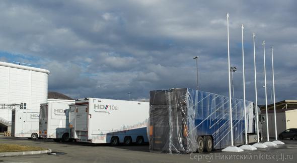 Ответы на вопросы про олимпиаду в Сочи 2014 