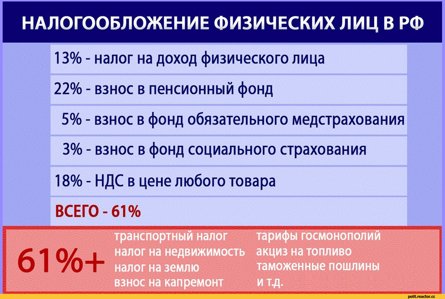 Taxes-Rus Taxes-Rus