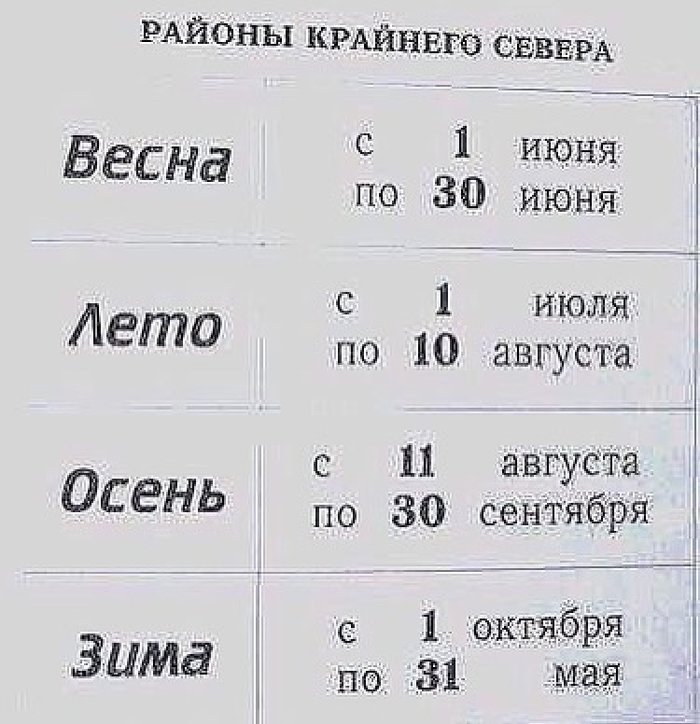 Ненцы. Чумовое жилище ненцев… ненцы, полярный круг, вахта, работа, длиннопост, фотография