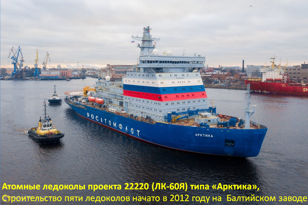 Судоверфи в стране - "бензоколонке" "штампуют" корабли...
