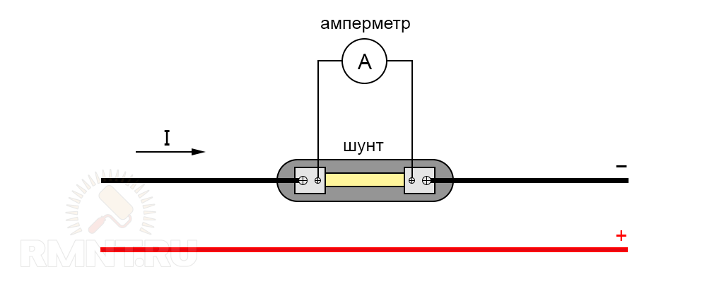 Подключение амперметра через шунт
