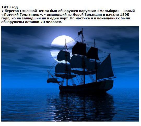 Загадки 20-го века