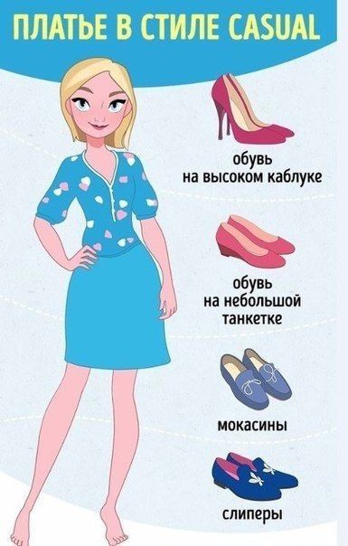 Подсказки, какую обувь подобрать к каждому фасону платья 2 Подсказки, какую обувь подобрать к каждому фасону платья