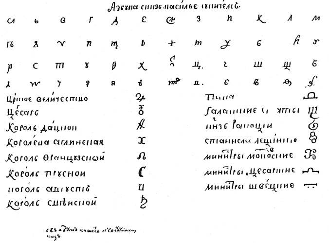 Шифровальщики Петра I. Император-новатор. Окончание