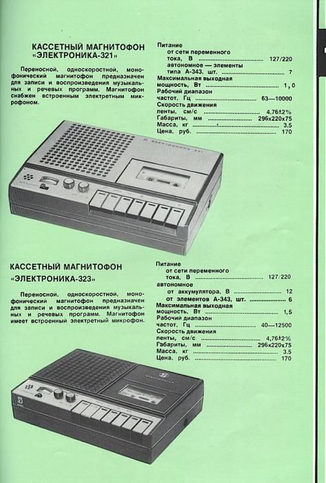 Советские гаджеты-81