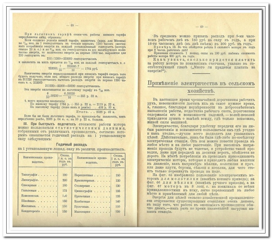 Что нужно знать абонентам об электричестве. Книга 1912 г. Эксклюзив