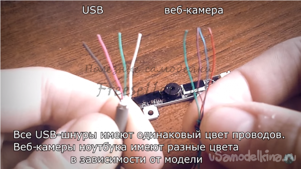 Как сделать с ноутбука веб камерой Как сделать с ноутбука веб камерой