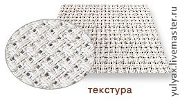 Мастер-класс -- как сделать вышивку на плотной ткани Мастер-класс -- как сделать вышивку на плотной ткани