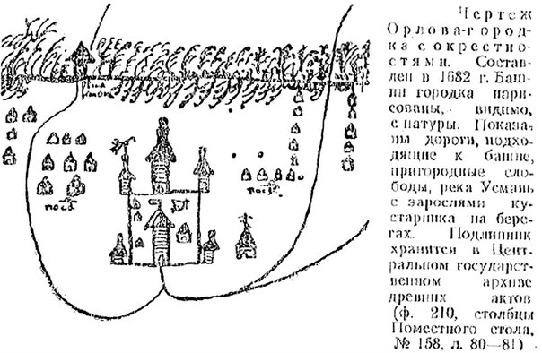 Засечные линии и крепости XVI-XVIII вв