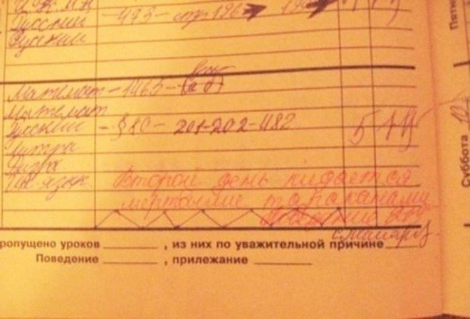 15 гениальных школьных перлов, которые поднимут настроение! 15 гениальных школьных перлов, которые поднимут настроение!