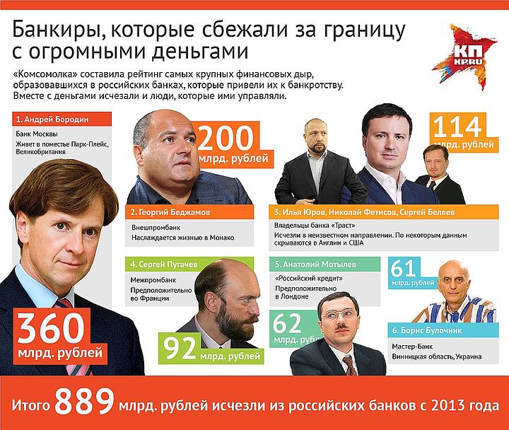 http://mtdata.ru/u3/photo32BE/20131127881-0/huge.jpeg