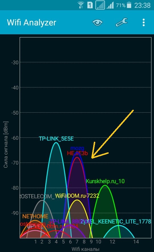 Для тех, кого не устраивает скорость WiFi соединения интернет, wi-fi, скорость, Настройки, роутер, длиннопост