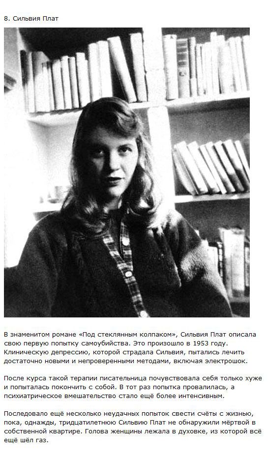 Великие писатели с пошатнувшимся психическим здоровьем Великие писатели с пошатнувшимся психическим здоровьем