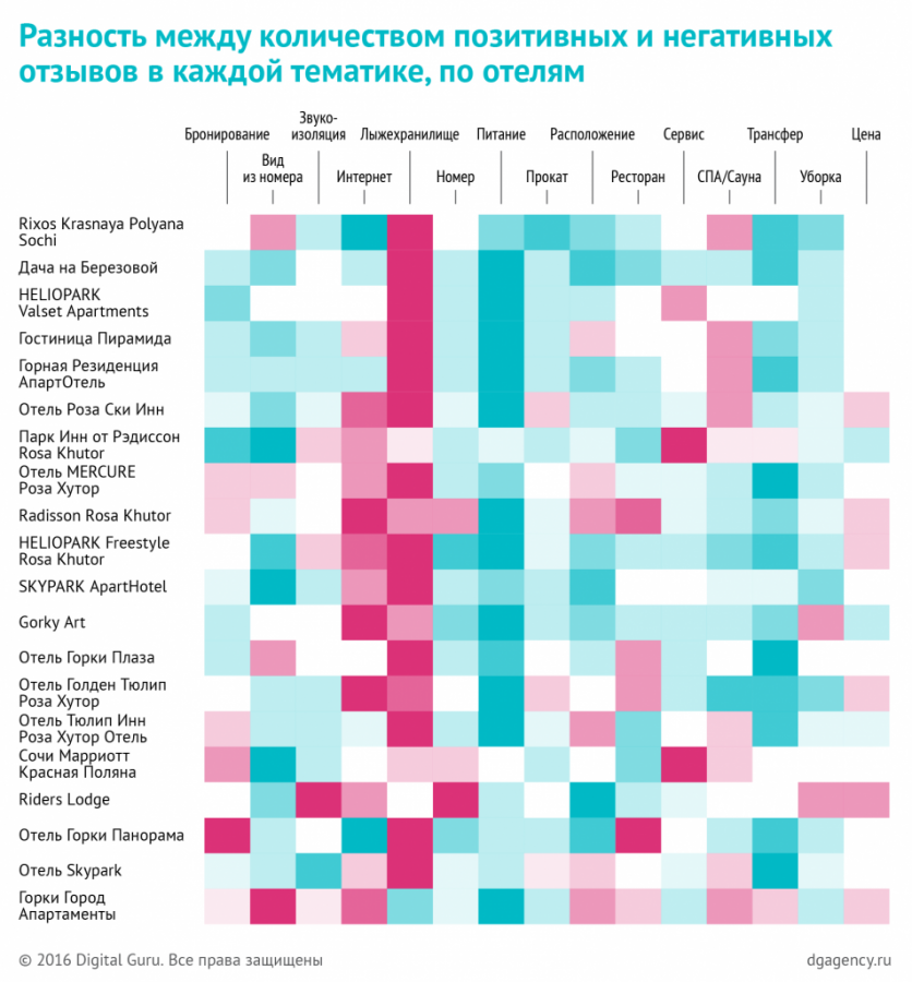 dg_kp_charts_v4_20 dg_kp_charts_v4_20