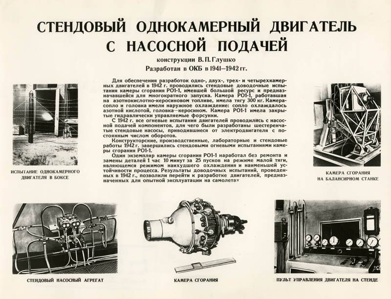 ���� � �������� ��������