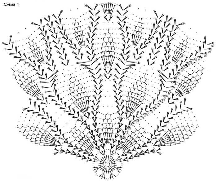 Ажурные зонтики (схемы вязания) Ажурные зонтики (схемы вязания)