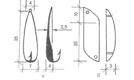 Самодельные блесны для окуня