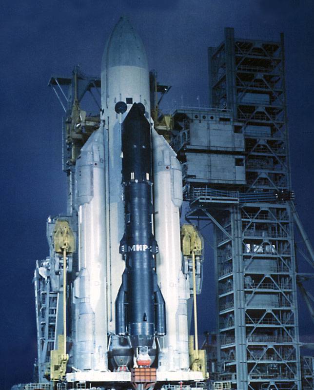 ���� � �������� ��������