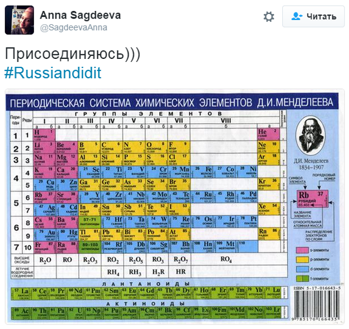 Это сделали русские: ироничный флешмоб покоряет всемирную сеть (фото) Это сделали русские: ироничный флешмоб покоряет всемирную сеть (фото)