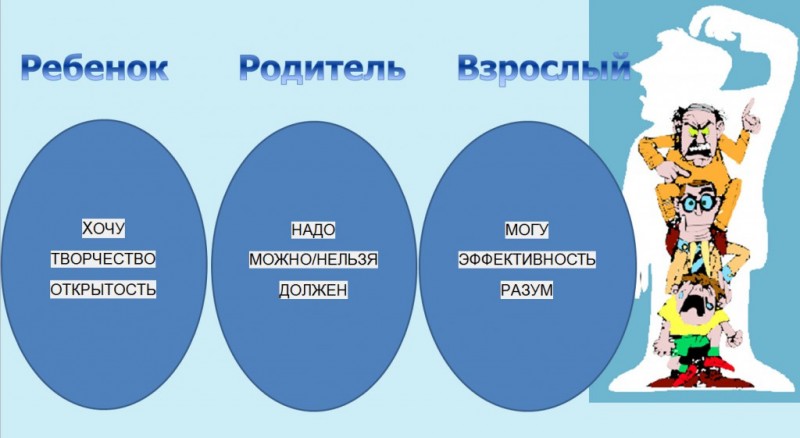 Очистительная клизма в домашних условиях: правильная постановка Одежда из Кореи - 3D Сфера г. Алматы