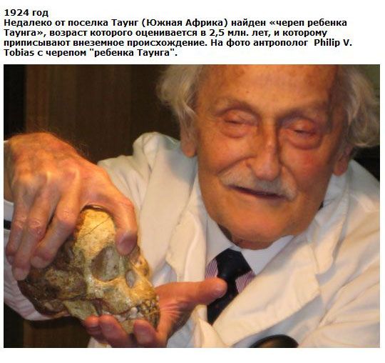 Загадки 20-го века