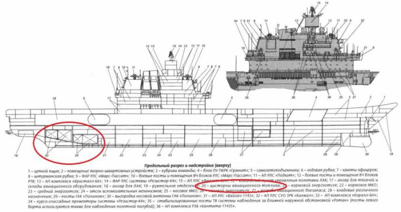 Буксировка Адмирала Кузнецова. Видео
