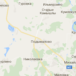 Уфа Уфа