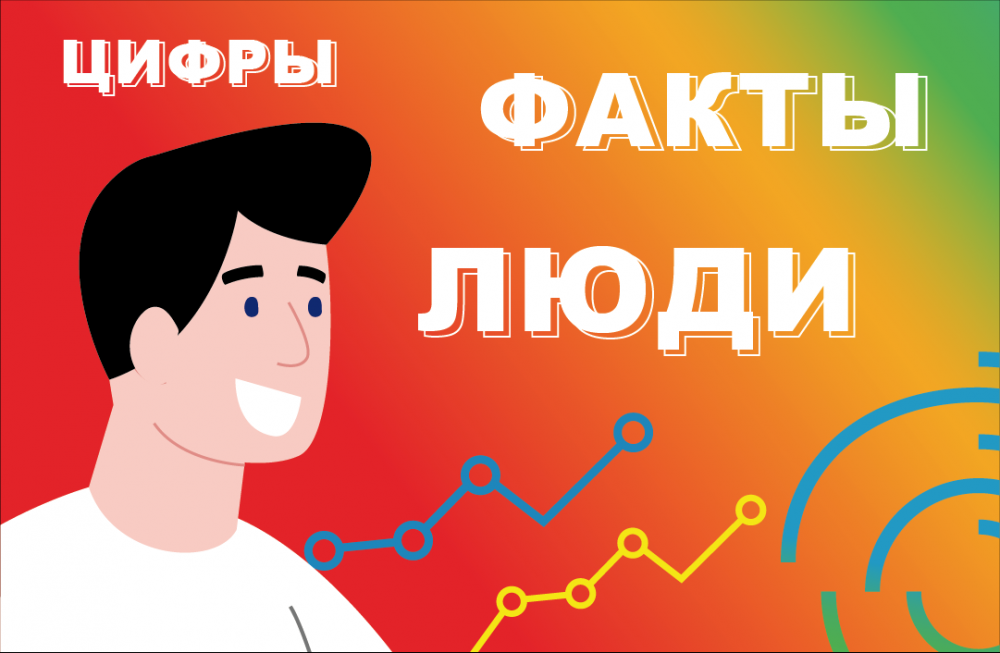 Умом Россию: стартует онлайн-викторина о переписи населения