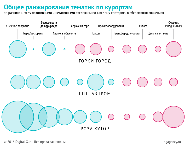 dg_kp_charts_v4_20 dg_kp_charts_v4_20