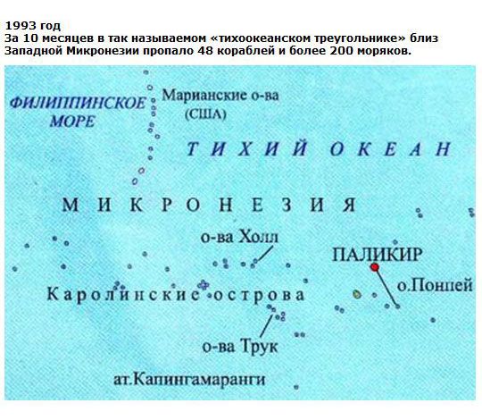 Загадки 20-го века