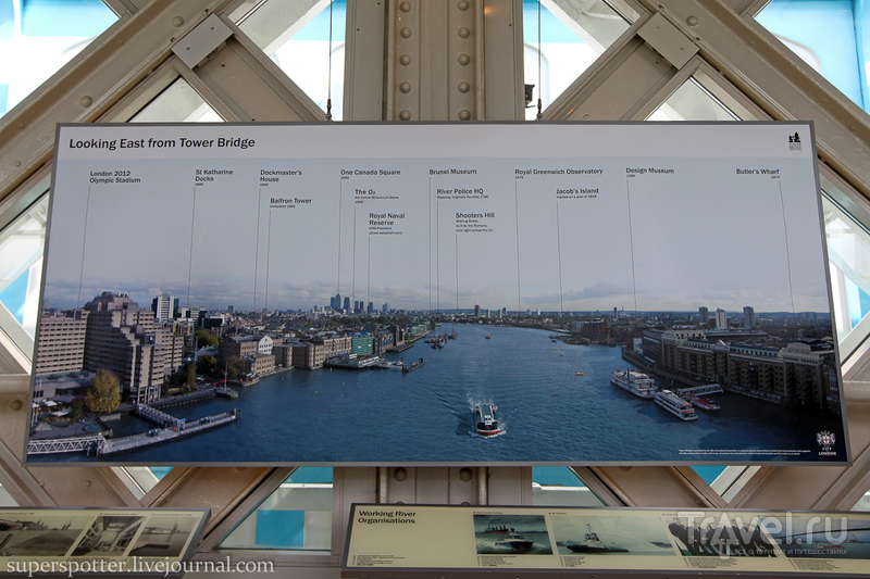 ������. Tower Bridge / ���� �� ��������������