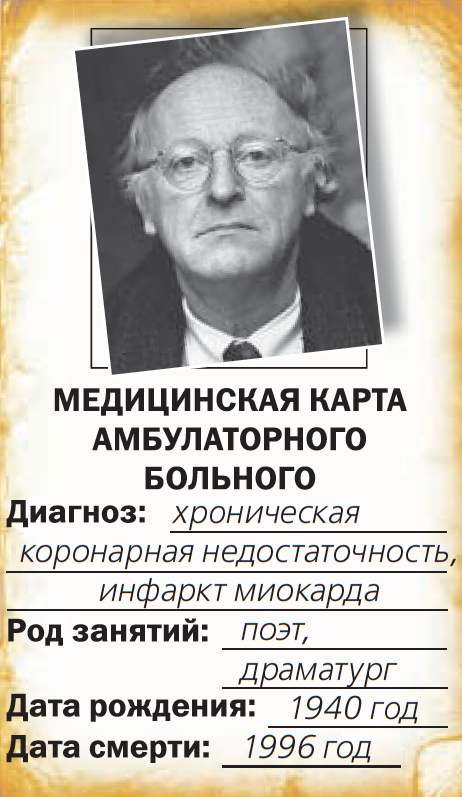 На приёме у врача. Можно ли было помочь Комиссаржевской и Бродскому На приёме у врача. Можно ли было помочь Комиссаржевской и Бродскому