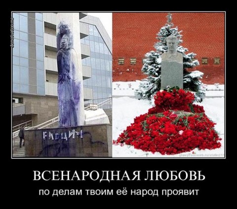 Уровень угрозы для общества в зависимости от его идеологии Уровень угрозы для общества в зависимости от его идеологии