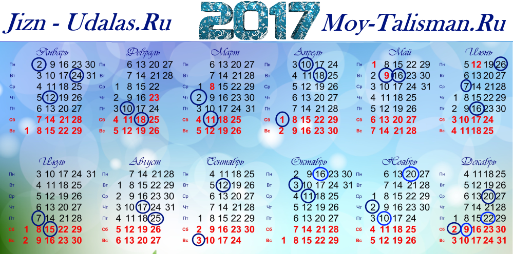 Денежные дни для стрижек в 2017 году Денежные дни для стрижек в 2017 году
