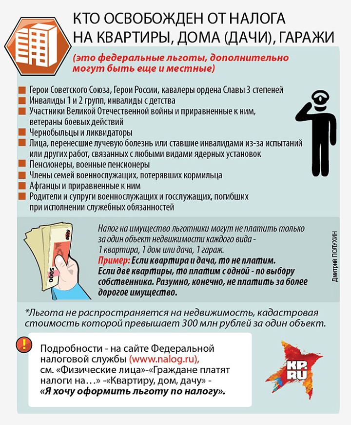 Как сделать чтобы не платить налог за машину 116 Как сделать чтобы не платить налог за машину 189