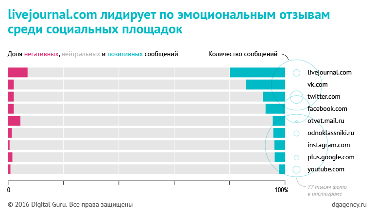 dg_kp_charts_v4_20 dg_kp_charts_v4_20