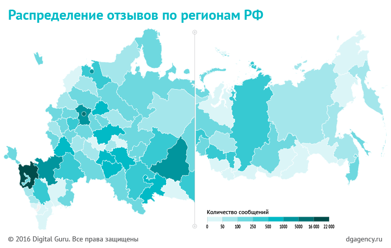 dg_kp_charts_v4_20 dg_kp_charts_v4_20