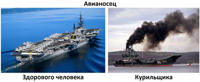 Почему дымит «Адмирал Кузнецов»: реальность и версии соцсетей