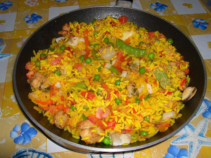 Резота блюдо рецепт с с курицей пошаговый рецепт с Резота блюдо рецепт с с курицей пошаговый рецепт с