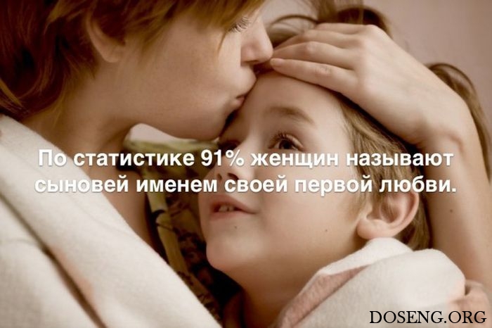 Любопытные и интересные факты обо всем на свете Любопытные и интересные факты обо всем на свете