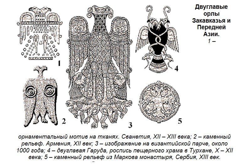 ЗОЛОТО СИБИРСКИХ СКИФОВ