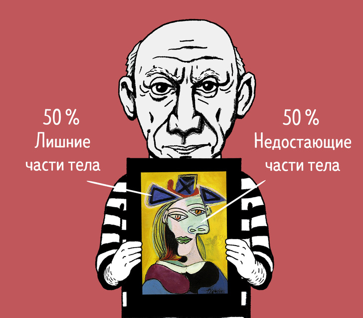 Посмотрите, из чего состоят картины знаменитых художников, и вы никогда уже их не перепутаете